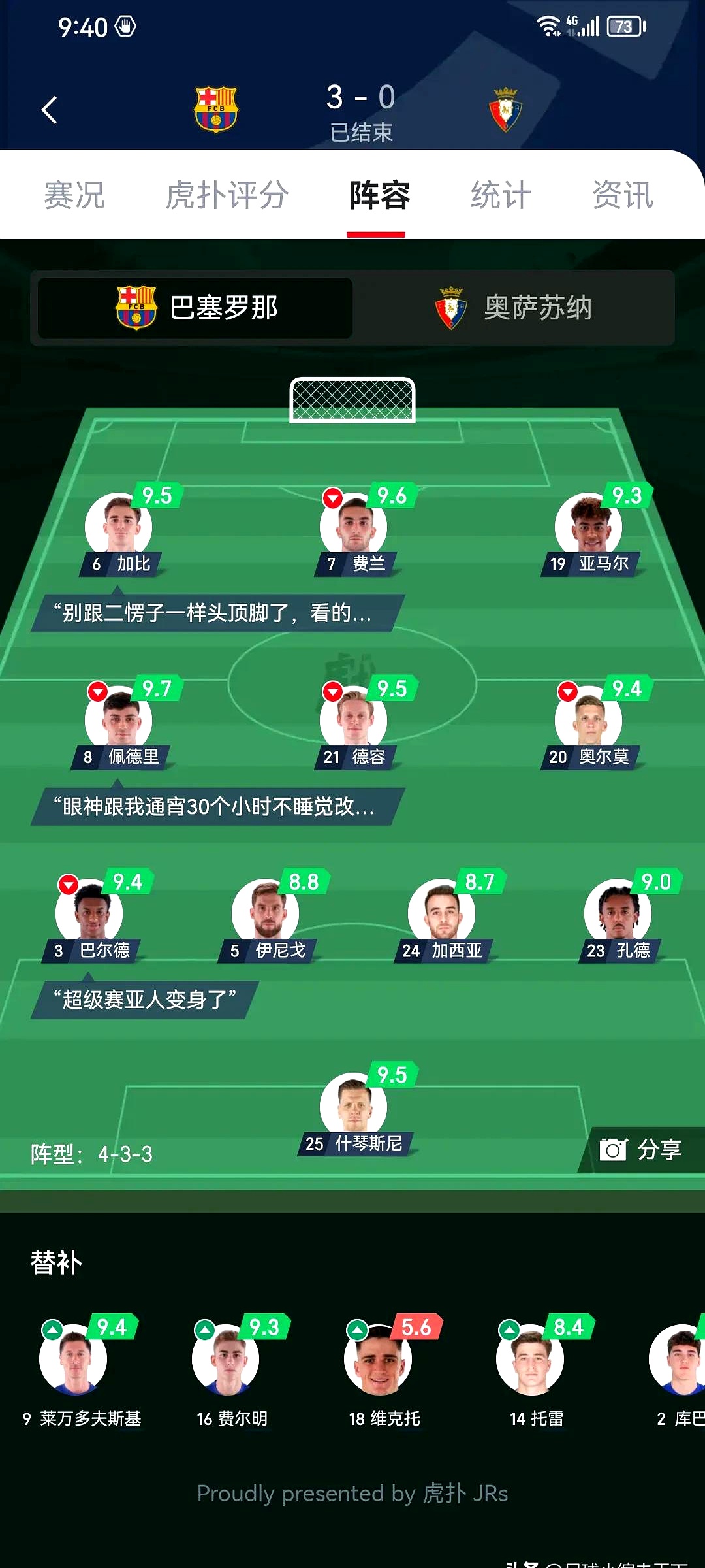 法甲赛程吃紧,巴塞罗那转会期战术微调,话题不断,控场能力受关注 法甲赛程吃紧,巴塞罗那转会期战术微调,话题不断,控场能力受关注