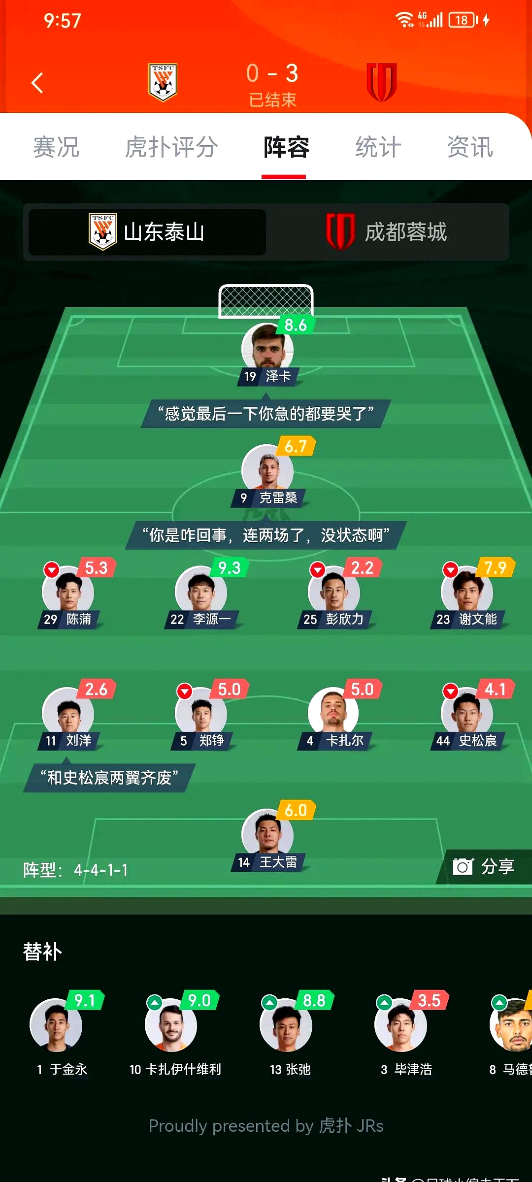 开云娱乐网站 -包含国王杯赛后再迎强敌，武汉三镇内部沟通，主帅态度：压力陡增，赛季目标并未改变的词条