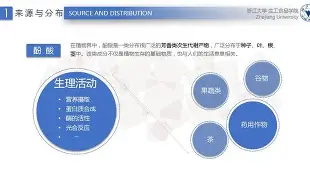 开云娱乐 -鏂拌兘婧愭苯杞骇涓氳鍔涢伩涔辫薄